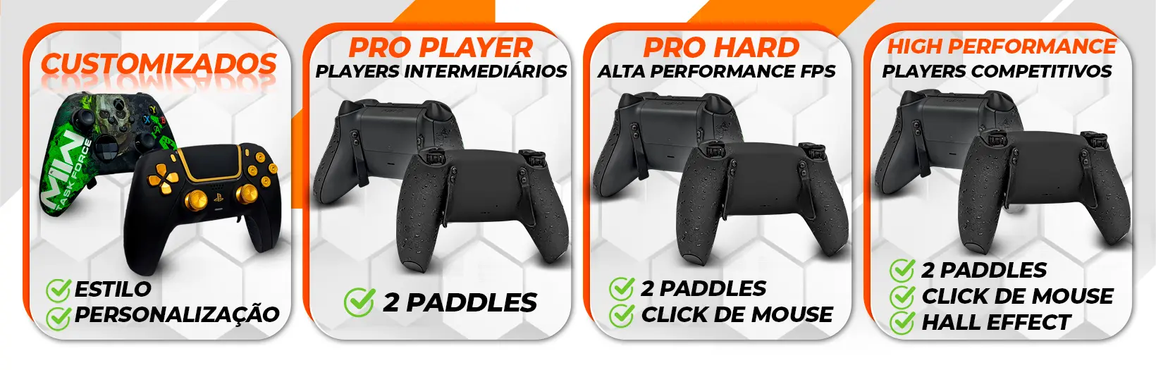 High Performance Banner Site 2