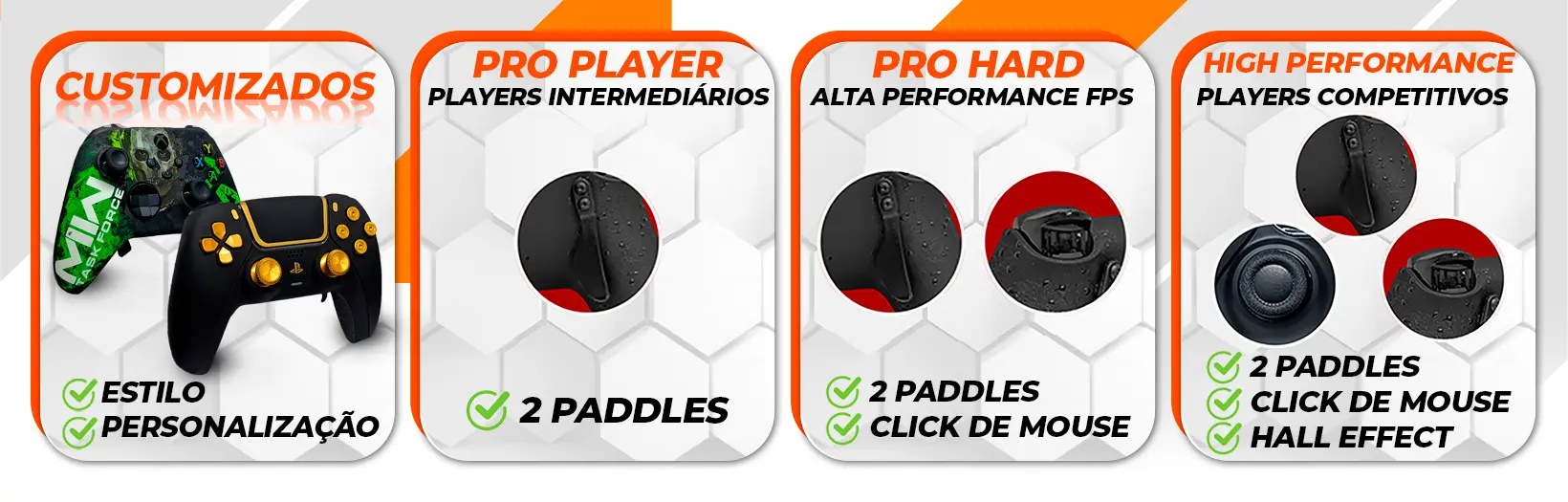 High Performance Banner Site 3